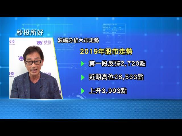 【秒投所好】波幅分析大市走勢