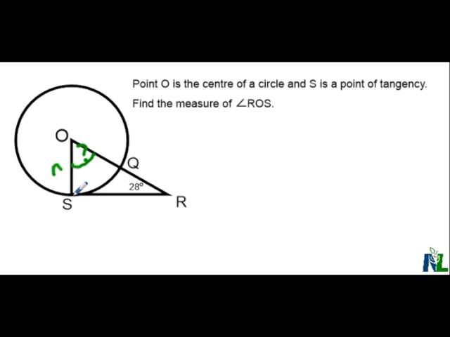 Using Tangent Radius Property to find Angle