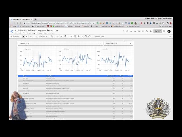 Data Studio SEO Dashboard Tutorial 2019