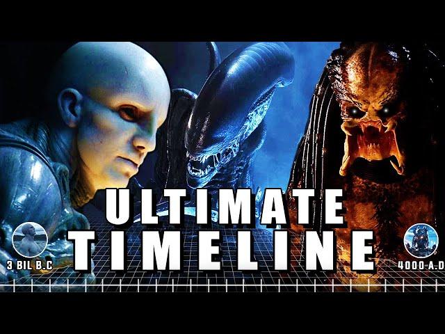 Aliens, Engineers & Predators - ULTIMATE Timeline