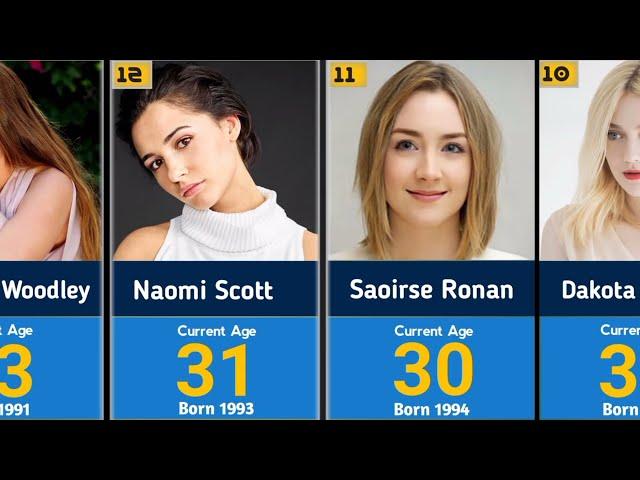 Age Of Famous Hollywood Actresses in 2024 | Top 100 | Oldest To Youngest Actresses