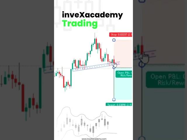 Trade Like A Pro #youtubeshorts #invexacademy #ytshorts #shorts #chartpatterns #tradingstrategy #ok