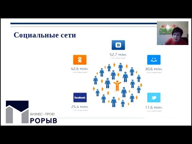Суть проекта.Ольга Ахметгалеева.24.03.2017
