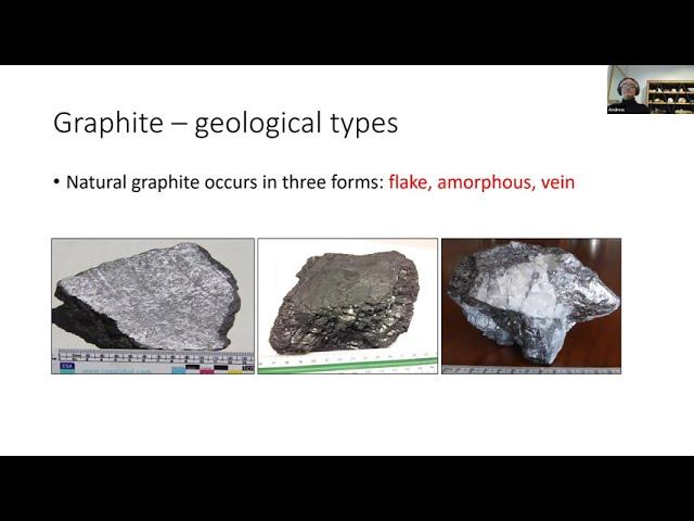 Andrew Scogings presents 'Natural Graphite 101 - not all graphite is created equal'