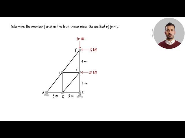 SP3-2: Solved Example Problem (Module 3 - Problem 2)