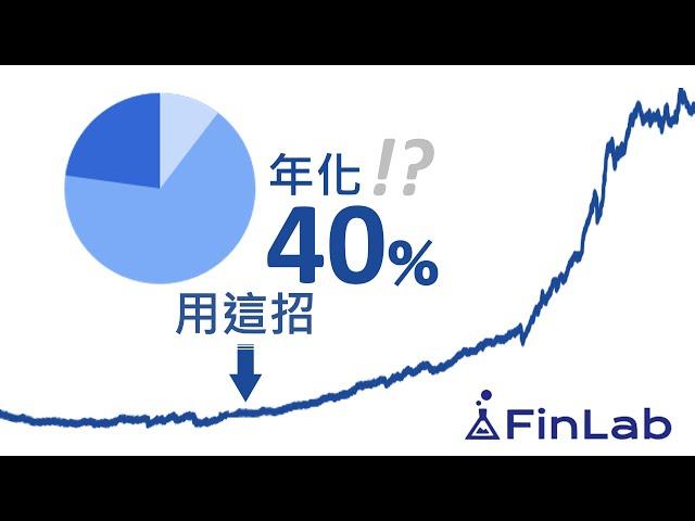 資產配置：獲得年報酬 40% 的穩健投資組合 - FinLab