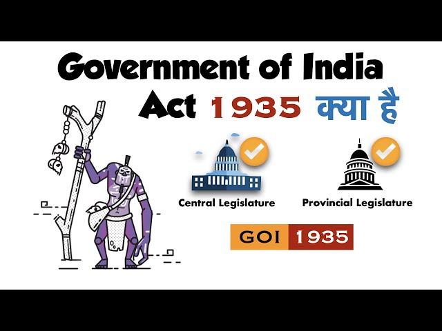 Government of India Act 1935 in Hindi [ UPSC ] - Bharat Shasan Adhiniyam 1935