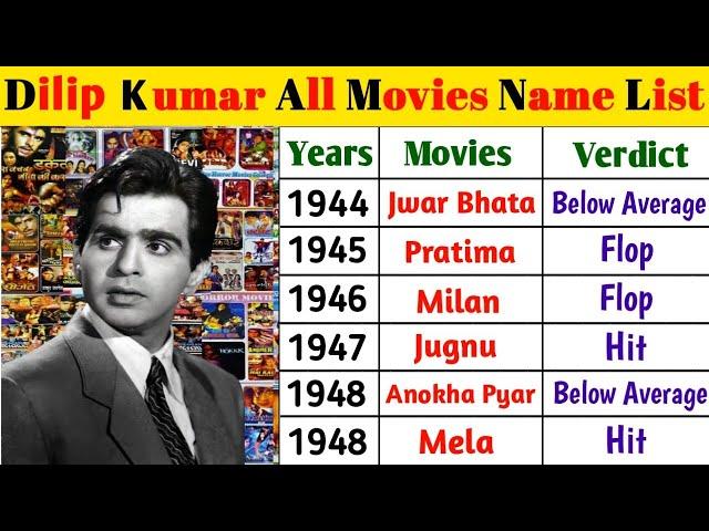 Dilip Kumar All Movies List - Dilip Kumar Movies List (1944-1998) Hit and Flop Movies Verdict.