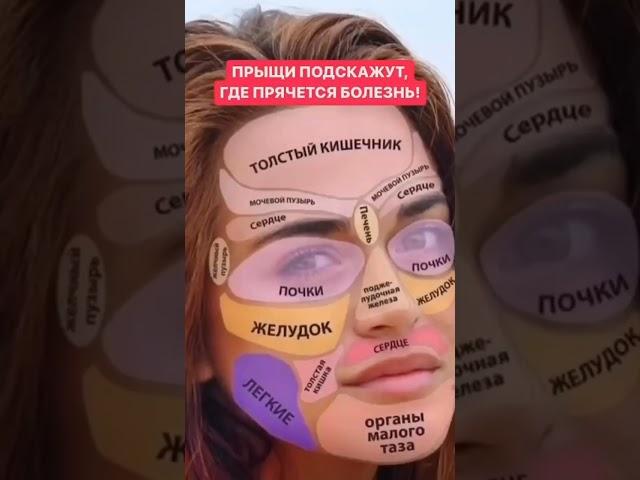 О чем говорят прыщи на лице 