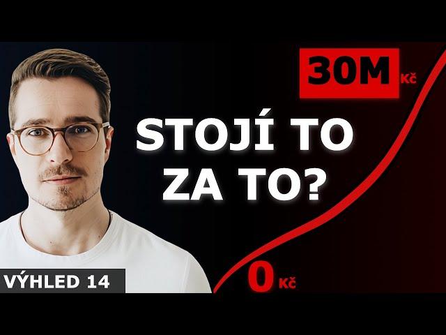 PENÍZE NEJSOU VŠECHNO  SP500 a Bitcoin jsou jen nástroje  Kdy přijde korekce?