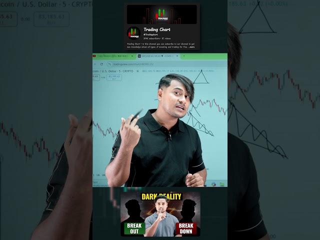 That is manipulation || World Best BREAKOUT - BREAKDOWN Trading Strategy 2025 | SMC - ICT