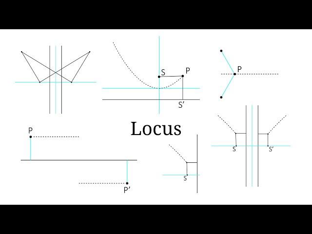 What is Locus? (animation) | mathocube |