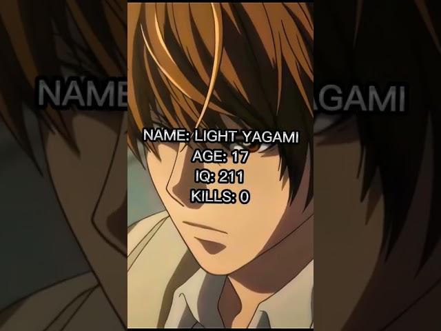 LIGHT YAGAMI EDIT #anime #shorts #fyp