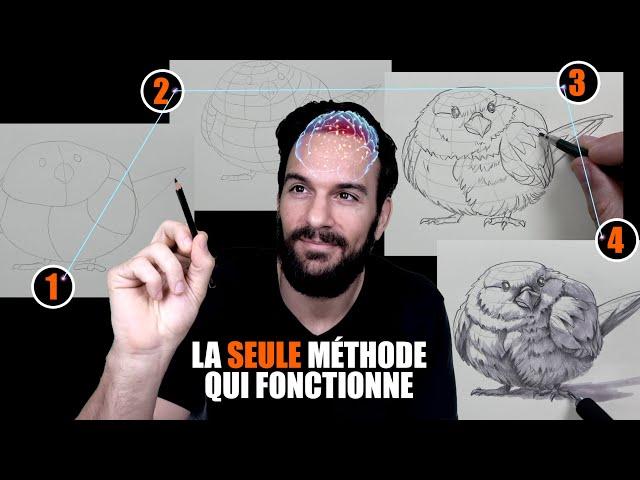 APPRENDRE À DESSINER: LA SEULE MÉTHODE QUI FONCTIONNE