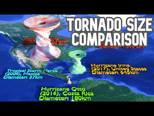 Tornado Size Comparison On The Earth   