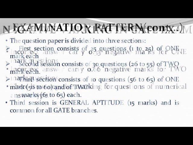 Know your Gate Exam. Best Gate Coaching in Bangalore