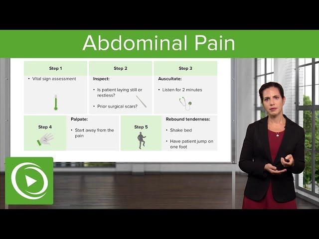 Abdominal Pain: Signs, Examination & Diagnosis – Emergency Medicine | Lecturio