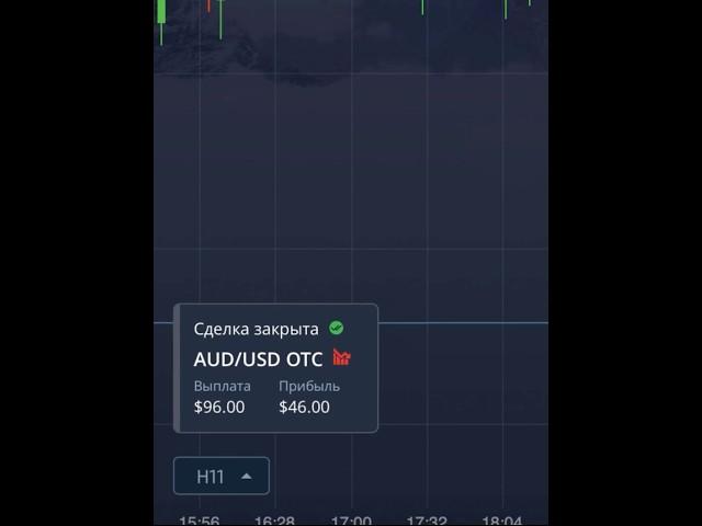 Простой технический анализ на POCKET OPTION 