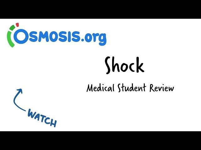 Shock | Clinical Presentation