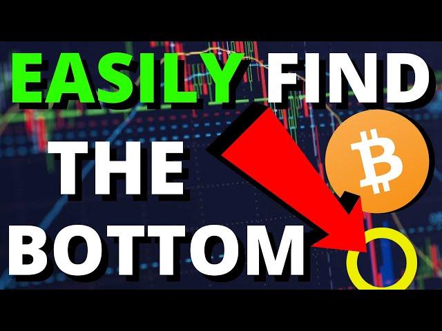 Simple Method To Find Perfect Entry And Exit Points When Trading Cryptocurrency As A Beginner