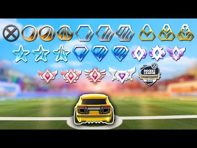 The complete spectrum of Rocket League skill in one day