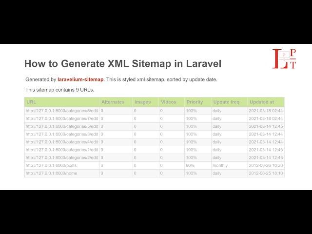 How to generate sitemap in laravel