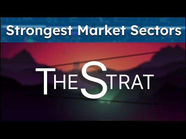 Strongest Stocks This Week | 04/22/2024