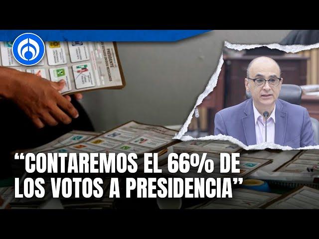 Inicia cómputo distrital: Ley establece 8 motivos para recontar actas