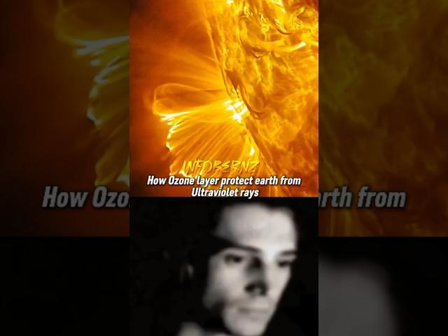 How Ozone layer Saves Us from Harmful UV Rays!