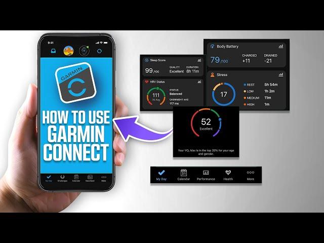 Garmin Connect App Guide: Everything You Need to Know