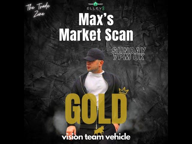 VTV GOLD ZONE MAX'S MARKET SCAN - 26/1/25