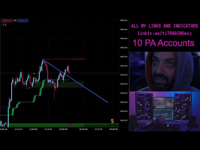 Trading NQ Futures Live