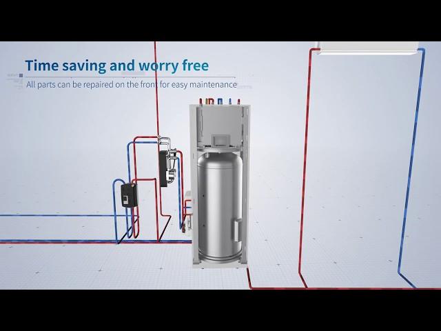 Gree VERSATI III ALL-IN-ONE air to water heat pump, split type, integrated DHW tank, R32, Wifi