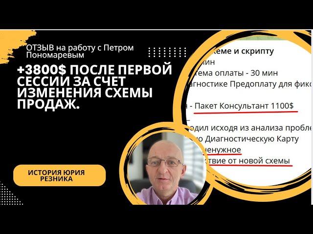 Отзыв на  индивидуальную работу. Юрий Резник