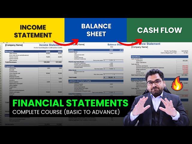 Automate Trial Balance, Income Statement, Balance Sheet| Financial Statements Complete Tutorial