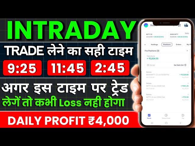 Intraday में Trade लेने का सही टाइम || Best Time For Intraday Trading  || Simple Strategy Intraday