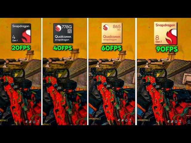 ALL SNAPDRAGON SERIES Processors Comparison In WARZONE MOBILE  (Part 2)