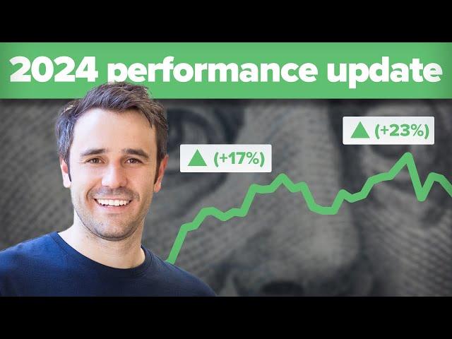 Stockspot Q3 2024 Performance Update | Sustainable Portfolios