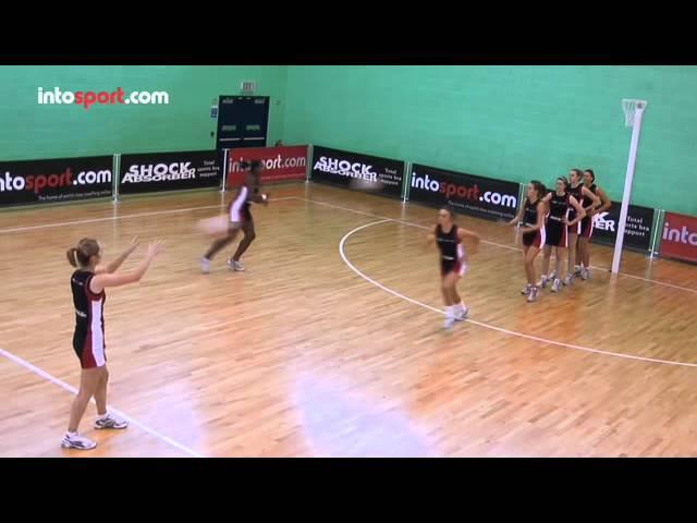 Netball Team Passing Drill- Changing Speed and Direction