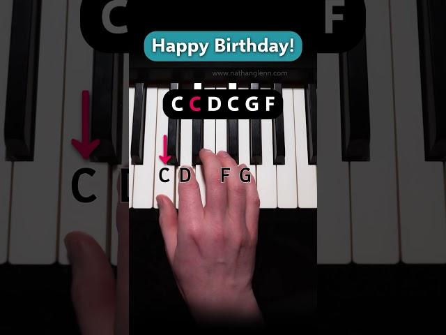 HAPPY BIRTHDAY TUTORIAL (easy piano) 