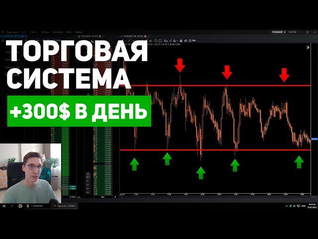 ТОРГОВАЯ СИСТЕМА ДЛЯ НОВИЧКА! ТРЕЙДИНГ ОБУЧЕНИЕ. СКАЛЬПИНГ ФЬЮЧЕРСЫ BYBIT