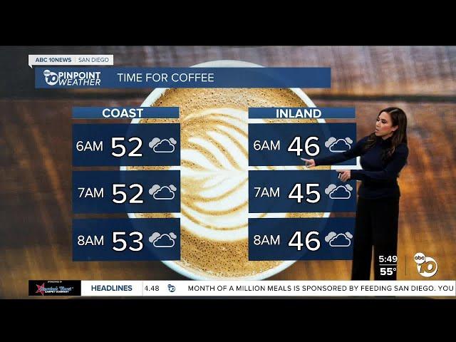 ABC 10News Pinpoint Weather with Meteorologist Vanessa Paz