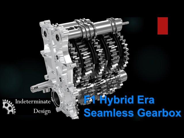 F1 Hybrid Era Seamless Gearbox Pt1