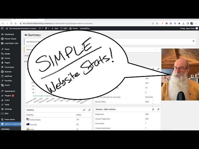 Goodbye GA4! Matomo Analytics for WordPress - A Super Quick Overview