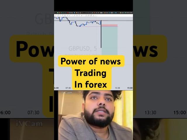 Power of news trading ️️ #trading #forextrading #forex