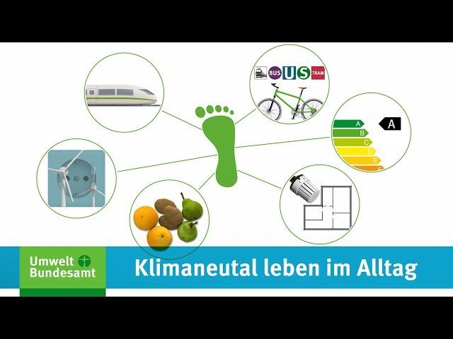 UBA-Erklärfilm: Klimaneutral leben im Alltag