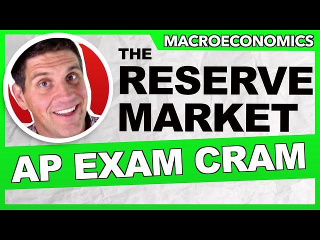 Reserve Market: AP Macro Exam Prep