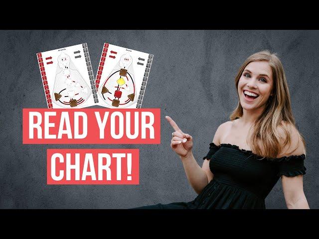 How to Read Your Human Design Chart (+ Study It)