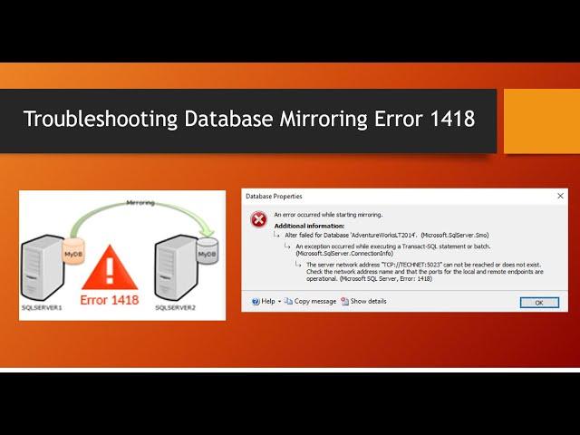 Troubleshooting Database Mirroring Error 1418