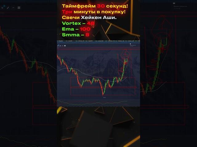  ОДИН СЕТАП — И 810$ В КАРМАНЕ! Ч2